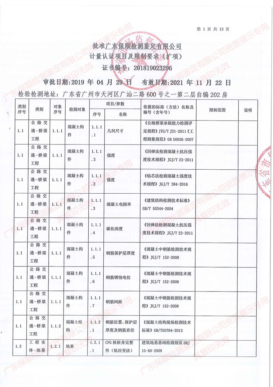 保順檢測鑒定CMA計量認證證書附表