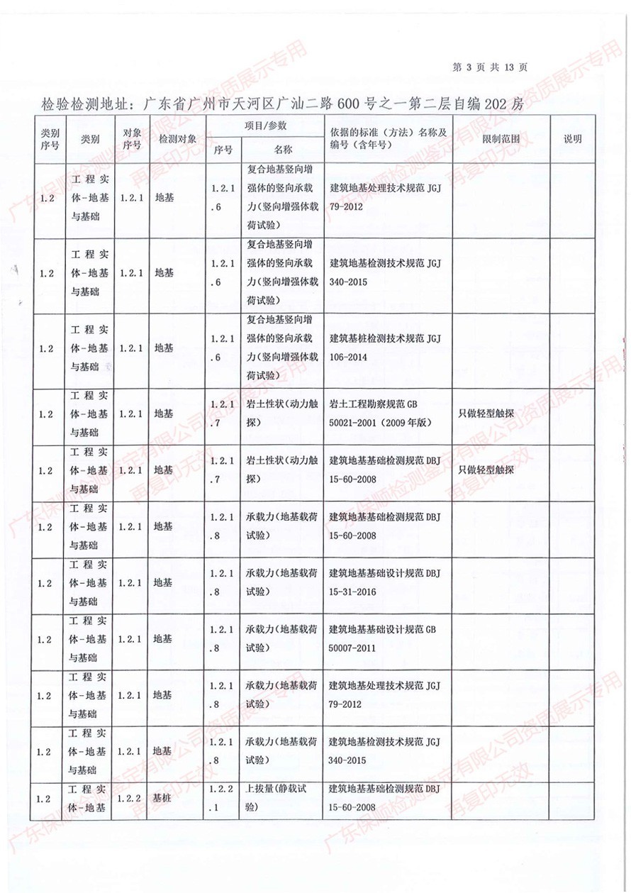 保順檢測鑒定CMA計量認證證書附表