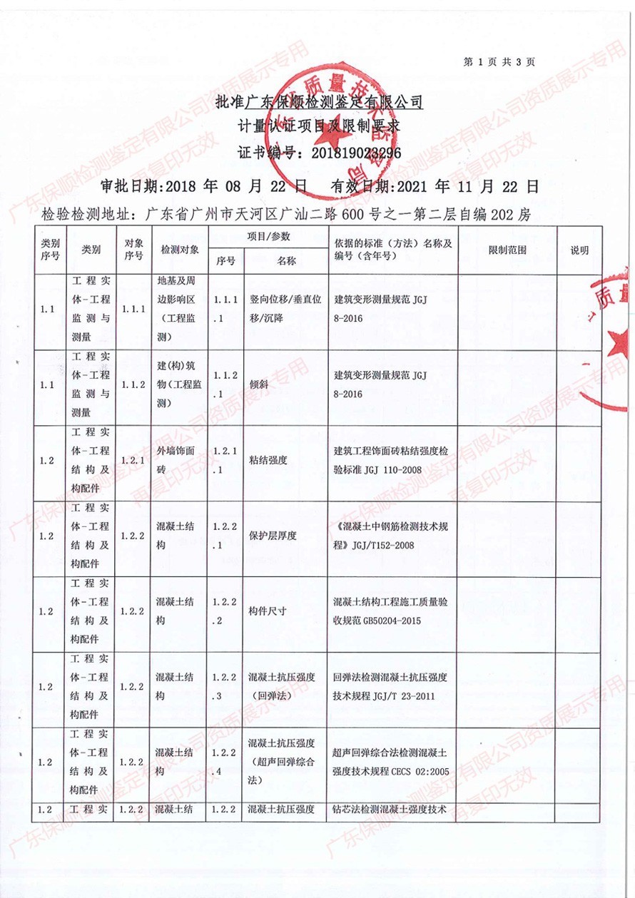 保順檢測鑒定CMA計量認證證書附表